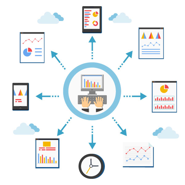 webs Services api